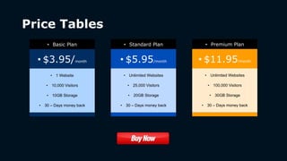 Price Tables
• $3.95/month
• Basic Plan
• 1 Website
• 10,000 Visitors
• 10GB Storage
• 30 – Days money back
• $5.95/month
• Standard Plan
• Unlimited Websites
• 25,000 Visitors
• 20GB Storage
• 30 – Days money back
• $11.95/month
• Premium Plan
• Unlimited Websites
• 100,000 Visitors
• 30GB Storage
• 30 – Days money back
 