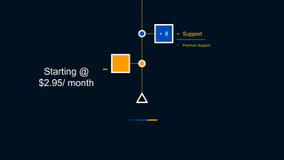 • Premium Support
• Support• 8
Starting @
$2.95/ month
 