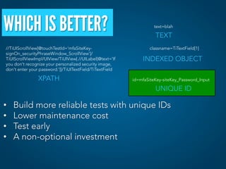 Top Best Practices for Successful Mobile Test Automation | PDF