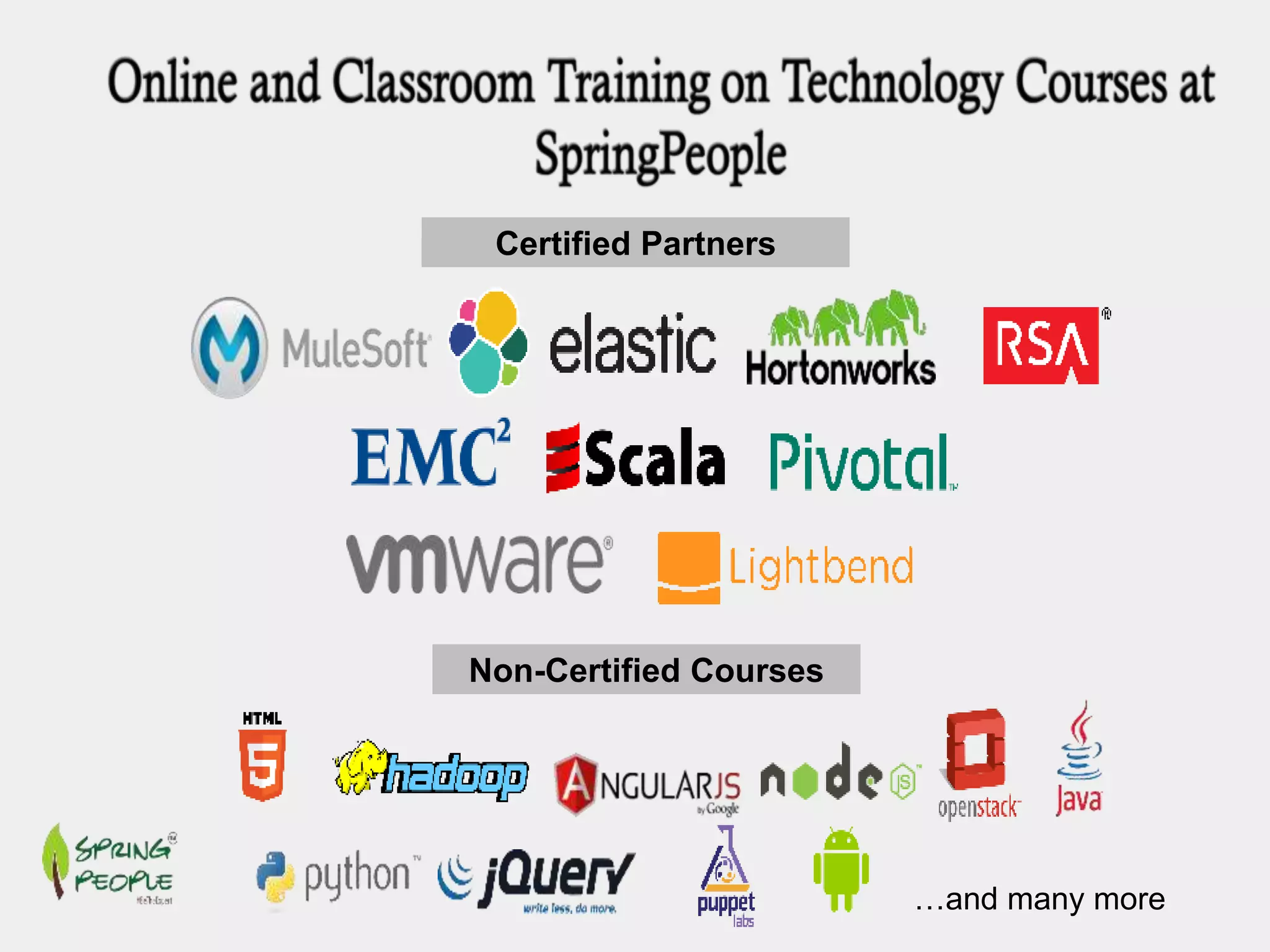 Non-Certified Courses
…and many more
Certified Partners
 