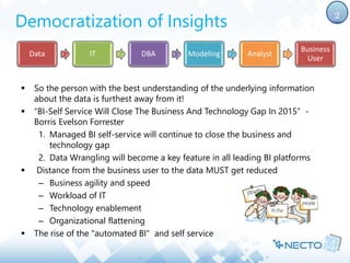 Democratization of Insights 
Data IT DBA Modeling Analyst 
 So the person with the best understanding of the underlying information 
about the data is furthest away from it! 
 “BI-Self Service Will Close The Business And Technology Gap In 2015” - 
Borris Evelson Forrester 
1. Managed BI self-service will continue to close the business and 
technology gap 
2. Data Wrangling will become a key feature in all leading BI platforms 
 Distance from the business user to the data MUST get reduced 
– Business agility and speed 
– Workload of IT 
– Technology enablement 
– Organizational flattening 
 The rise of the "automated BI" and self service 
Business 
User 
2 
 