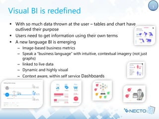 Visual BI is redefined 
 With so much data thrown at the user – tables and chart have 
outlived their purpose 
 Users need to get information using their own terms 
 A new language BI is emerging 
– Image-based business metrics 
– Speak a “business language” with intuitive, contextual imagery (not just 
graphs) 
– linked to live data 
– Dynamic and highly visual 
– Context aware, within self service Dashboards 
1 
 