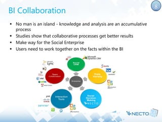 BI Collaboration 
 No man is an island - knowledge and analysis are an accumulative 
process 
 Studies show that collaborative processes get better results 
 Make way for the Social Enterprise 
 Users need to work together on the facts within the BI 
8 
 