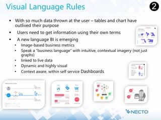 Visual Language Rules
 With so much data thrown at the user – tables and chart have
outlived their purpose
 Users need to get information using their own terms
 A new language BI is emerging
• Image-based business metrics
• Speak a “business language” with intuitive, contextual imagery (not just
graphs)
• linked to live data
• Dynamic and highly visual
• Context aware, within self service Dashboards
 