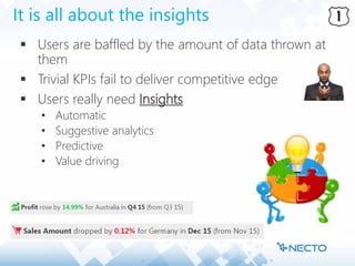 It is all about the insights
 Users are baffled by the amount of data thrown at
them
 Trivial KPIs fail to deliver competitive edge
 Users really need Insights
• Automatic
• Suggestive analytics
• Predictive
• Value driving
 