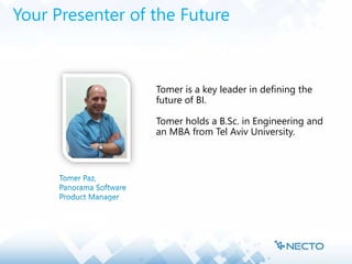 Your Presenter of the Future
 Tomer is a key leader in defining the
future of BI.
Tomer holds a B.Sc. in Engineering and
an MBA from Tel Aviv University.
 