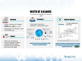 Product
NECTO AT A GLANCE
Customers
Thousands Customers,
hundreds of thousands users
Company
#1 System of insights for business
users
 Sold OLAP/BI to
 Developed first analytics in the
cloud with
 Known Visionary & Thought
Leader
 Killer User Experience
 Unique Suggestive Engine
 Collaborative BI Leader
 Self Service yet Governed
 Patented technology
“Clients gave PanoramaSoftware a high
score for its product vision.”
Analysts Opinion
“uniquely offering a suggestive BI functionality
that suggestsbest BI content based on popular
usage by your peers.” -
 