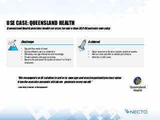 Challenge
 Support thousands of users
 Enable different users to collaborate
 Effectively manage information and knowledge
 Provide patients with good outcomes
 Become the enterprise “BI system of choice” for 74,000
employees
USE CASE: QUEENSLAND HEALTH
QueenslandHealth provideshealth services for more than 30,000patientsevery day
Achieved
 Rapid response to iterative complex analytical queries
 Reduce costs and offer incredible performance
 More than 5,000 Users
“We revampedour BI solution in order to manageandmost importantly extract value
fromthe massive amountsof data we generateevery month”
- John Kelly, Director of Development -
 