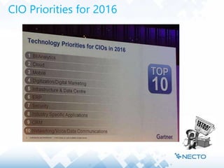CIO Priorities for 2016
 