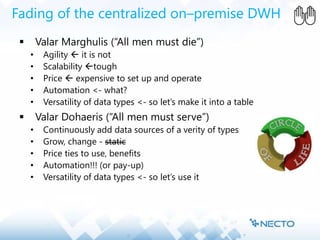 Fading of the centralized on–premise DWH
 Valar Marghulis (“All men must die”)
• Agility  it is not
• Scalability tough
• Price  expensive to set up and operate
• Automation <- what?
• Versatility of data types <- so let’s make it into a table
 Valar Dohaeris (“All men must serve”)
• Continuously add data sources of a verity of types
• Grow, change - static
• Price ties to use, benefits
• Automation!!! (or pay-up)
• Versatility of data types <- so let’s use it
 
