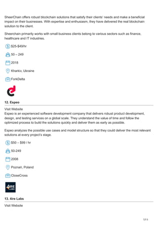 7/13
SheerChain offers robust blockchain solutions that satisfy their clients’ needs and make a beneficial
impact on their businesses. With expertise and enthusiasm, they have delivered the real blockchain
solution to the client.
Sheerchain primarily works with small business clients belong to various sectors such as finance,
healthcare and IT industries.
​
$25-$49/hr
50 – 249
2018
Kharkiv, Ukraine
ForkDelta
12. Espeo
Visit Website
Espeo is an experienced software development company that delivers robust product development,
design, and testing services on a global scale. They understand the value of time and follow the
optimized process to build the solutions quickly and deliver them as early as possible.
Espeo analyzes the possible use cases and model structure so that they could deliver the most relevant
solutions at every project’s stage.
$50 – $99 / hr
50-249
2008
Poznań, Poland
CloseCross
13. 4ire Labs
Visit Website
 