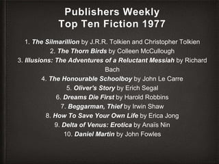 1. The Silmarillion by J.R.R. Tolkien and Christopher Tolkien
2. The Thorn Birds by Colleen McCullough
3. Illusions: The A...