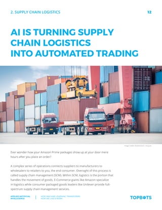 12
Applied Artificial
Intelligence
How machine Learning transforms
How We Live  Work
2. Supply chain logistics
AI IS TURNI...