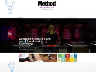 Methodhttp://method.com
(Rank: 107,295)
 