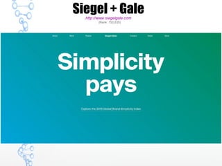 Siegel + Galehttp://www.siegelgale.com
(Rank: 153,635)
 