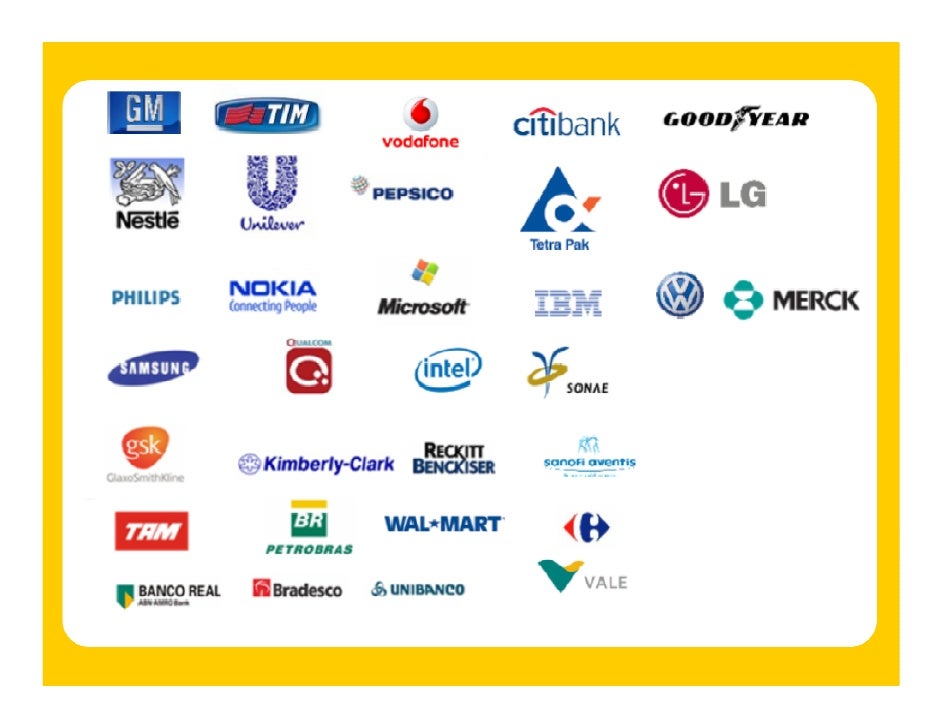 Top German Brands Telegraph