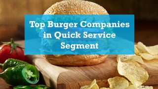 Top Burger Companies
in Quick Service
Segment
 