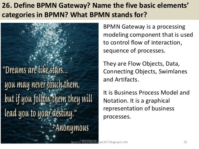 business analyst interview questions