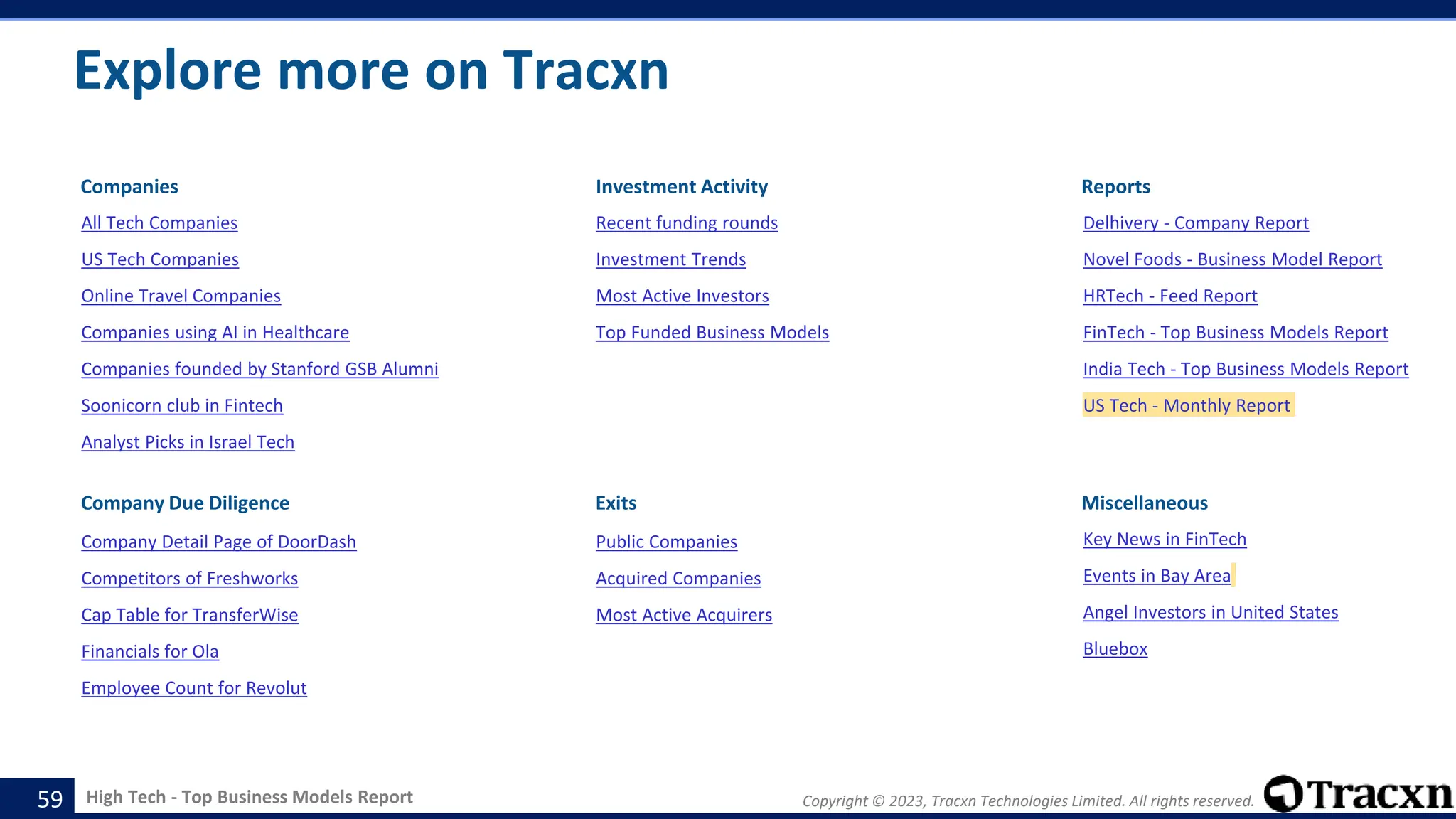 High Tech - Top Business Models Report Copyright © 2023, Tracxn Technologies Limited. All rights reserved.
Recent funding rounds
Investment Trends
Most Active Investors
Top Funded Business Models
Explore more on Tracxn
All Tech Companies
US Tech Companies
Online Travel Companies
Companies using AI in Healthcare
Companies founded by Stanford GSB Alumni
Soonicorn club in Fintech
Analyst Picks in Israel Tech
Key News in FinTech
Events in Bay Area
Angel Investors in United States
Bluebox
Companies Investment Activity
Miscellaneous
Company Detail Page of DoorDash
Competitors of Freshworks
Cap Table for TransferWise
Financials for Ola
Employee Count for Revolut
Company Due Diligence Exits
Public Companies
Acquired Companies
Most Active Acquirers
Reports
Delhivery - Company Report
Novel Foods - Business Model Report
HRTech - Feed Report
FinTech - Top Business Models Report
India Tech - Top Business Models Report
US Tech - Monthly Report
59
 