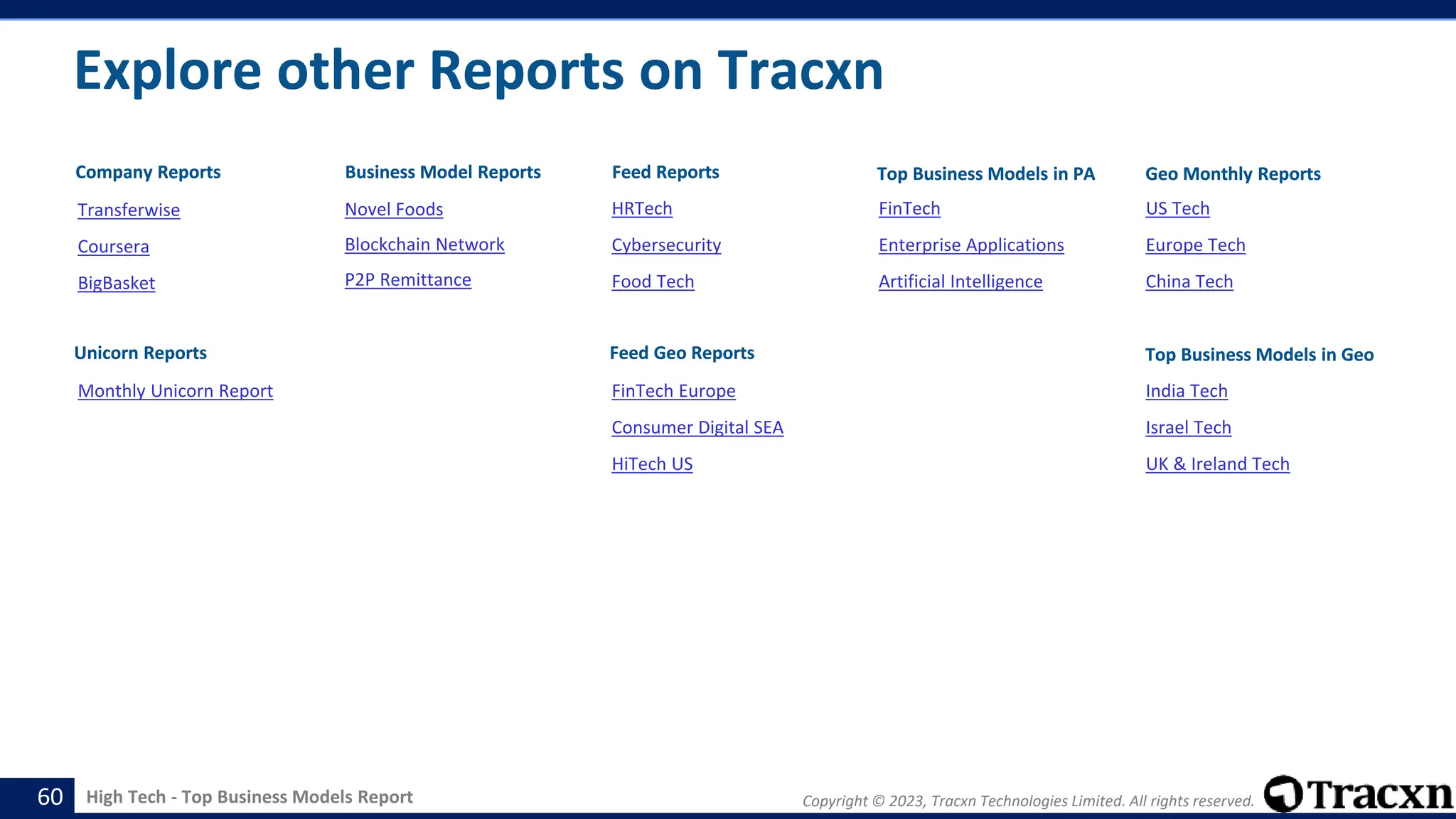 High Tech - Top Business Models Report Copyright © 2023, Tracxn Technologies Limited. All rights reserved.
Explore other Reports on Tracxn
Novel Foods
Blockchain Network
P2P Remittance
Business Model Reports
FinTech Europe
Consumer Digital SEA
HiTech US
Feed Geo Reports
Company Reports
Monthly Unicorn Report
Unicorn Reports
Transferwise
Coursera
BigBasket
Feed Reports Top Business Models in PA Geo Monthly Reports
US Tech
Europe Tech
China Tech
Top Business Models in Geo
India Tech
Israel Tech
UK & Ireland Tech
60
Explore other Reports on Tracxn
Novel Foods
Blockchain Network
P2P Remittance
Business Model Reports
FinTech Europe
Consumer Digital SEA
HiTech US
Feed Geo Reports
Company Reports
Monthly Unicorn Report
Unicorn Reports
Transferwise
Coursera
BigBasket
Feed Reports Top Business Models in PA Geo Monthly Reports
US Tech
Europe Tech
China Tech
Top Business Models in Geo
India Tech
Israel Tech
UK & Ireland Tech
60
HRTech
Cybersecurity
Food Tech
FinTech
Enterprise Applications
Artificial Intelligence
 