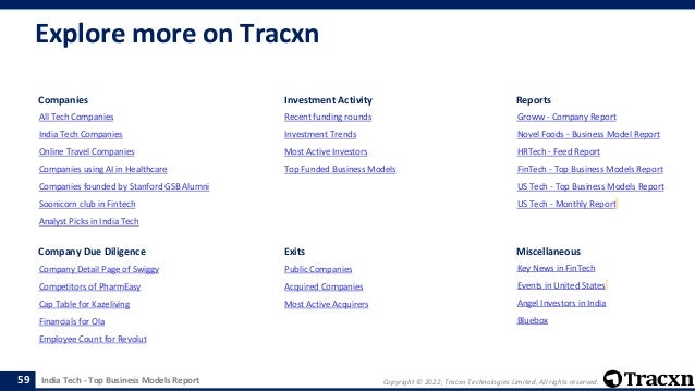 India Tech - Top Business Models Report Copyright © 2022, Tracxn Technologies Limited. All rights reserved.
Recent funding rounds
Investment Trends
Most Active Investors
Top Funded Business Models
Explore more on Tracxn
All Tech Companies
India Tech Companies
Online Travel Companies
Companies using AI in Healthcare
Companies founded by Stanford GSB Alumni
Soonicorn club in Fintech
Analyst Picks in India Tech
Key News in FinTech
Events in United States
Angel Investors in India
Bluebox
Companies Investment Activity
Miscellaneous
Company Detail Page of Swiggy
Competitors of PharmEasy
Cap Table for Kazeliving
Financials for Ola
Employee Count for Revolut
Company Due Diligence Exits
Public Companies
Acquired Companies
Most Active Acquirers
Reports
Groww - Company Report
Novel Foods - Business Model Report
HRTech - Feed Report
FinTech - Top Business Models Report
US Tech - Top Business Models Report
US Tech - Monthly Report
59
 