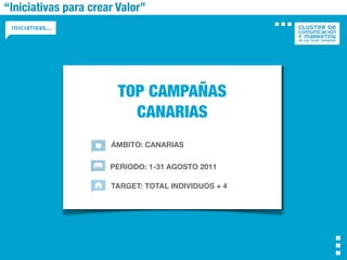 “Iniciativas para crear Valor”




                        TOP CAMPAÑAS
                          CANARIAS
                      ÁMBITO: CANARIAS

                      PERIODO: 1-31 AGOSTO 2011

                      TARGET: TOTAL INDIVIDUOS + 4
 