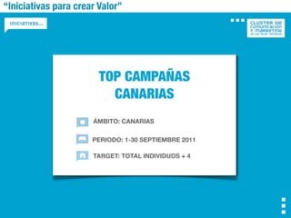 “Iniciativas para crear Valor”




                        TOP CAMPAÑAS
                          CANARIAS
                      ÁMBITO: CANARIAS

                      PERIODO: 1-30 SEPTIEMBRE 2011

                      TARGET: TOTAL INDIVIDUOS + 4
 