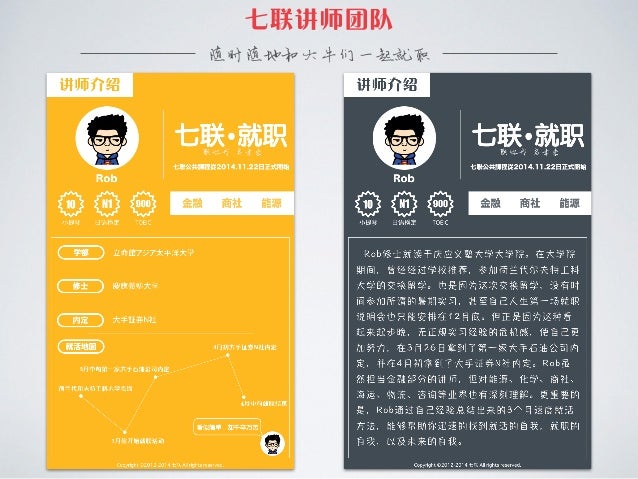 Top Career課件