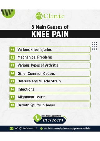 Top Causes of Knee Pain & Effective Treatment Options (1).pdf