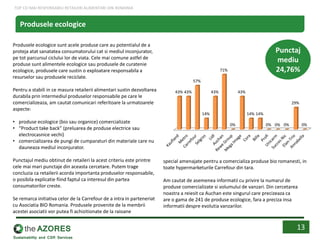 Produsele ecologice sunt acele produse care au potentialul de a
proteja atat sanatatea consumatorului cat si mediul inconjurator,
pe tot parcursul ciclului lor de viata. Cele mai comune astfel de
produse sunt alimentele ecologice sau produsele de curatenie
ecologice, produsele care sustin o exploatare responsabila a
resurselor sau produsele reciclate.
Pentru a stabili in ce masura retailerii alimentari sustin dezvoltarea
durabila prin intermediul produselor responsabile pe care le
comercializeaza, am cautat comunicari referitoare la urmatoarele
aspecte:
• produse ecologice (bio sau organice) comercializate
• “Product take back” (preluarea de produse electrice sau
electrocasnice vechi)
• comercializarea de pungi de cumparaturi din materiale care nu
dauneaza mediul inconjurator.
Punctajul mediu obtinut de retaileri la acest criteriu este printre
cele mai mari punctaje din aceasta cercetare. Putem trage
concluzia ca retailerii acorda importanta produselor responsabile,
o posibila explicatie fiind faptul ca interesul din partea
consumatorilor creste.
Se remarca initiativa celor de la Carrefour de a intra in parteneriat
cu Asociatia BIO Romania. Produsele provenite de la membrii
acestei asociatii vor putea fi achizitionate de la raioane
43% 43%
57%
14%
43%
71%
0%
43%
14% 14%
0% 0% 0%
29%
0%
Punctaj
mediu
24,76%
13
Produsele ecologice
special amenajate pentru a comercializa produse bio romanesti, in
toate hypermarketurile Carrefour din tara.
Am cautat de asemenea informatii cu privire la numarul de
produse comercializate si volumului de vanzari. Din cercetarea
noastra a reiesit ca Auchan este singurul care precizeaza ca
are o gama de 241 de produse ecologice, fara a preciza insa
informatii despre evolutia vanzarilor.
TOP CEI MAI RESPONSABILI RETAILERI ALIMENTARI DIN ROMANIA
 