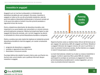 0% 0% 0% 0% 0%
83%
0% 0% 0% 0% 0% 0% 0% 0% 0%
Punctaj
mediu
5,56%
Angajatii sunt cei mai buni ambasadori ai initiativelor de
dezvoltare durabila ale unei companii. De aceea, investitia in
angajati ar trebui sa fie una din prioritatile retailerilor, atat din
punct de vedere al dezvoltarii profesionale si incluziunii sociale cat
si din punct de vedere al evitarii riscurilor privind sanatatea si
siguranta la locul de munca.
Pentru indeplinirea obiectivelor de dezvoltare durabila, este
important sa se puna bazele unei comunitati cu o viziune comuna
privind implicarea companiei. Motivul principal este faptul ca atat
angajatii din birourile centrale, cat si cei din magazine iau decizii
in activitatile lor zilnice privind dezvoltarea durabila a companiei.
Pentru a analiza care este nivelul de implicare al retailerilor privind
dezvoltarea durabila la nivel de angajati, am cautat urmatoarele
informatii:
• programe de dezvoltare a angajatilor
• sanatate si siguranta la locul de munca
• diversitate si incluziune sociala
Punctajul obtinut de retaileri la acest criteriu este unul foarte mic.
Auchan este unicul retailer care a publicat informatii despre
investitia in angajati.
Raportul Auchan arata ca retailerul aloca 18 ore de formare pe an
per angajat. De asemenea, 66% din angajati sunt femei. Retailerul
a angajat 9 directori de magazin romani, din care 3 sunt femei. In
ceea ce priveste incluziunea sociala, Auchan declara ca a angajat
in total 57 de persoane cu dizabilitati.
La nivel international, retailerii au in plan sa creasca investitiile in
angajati. Conform raportului RILA, peste 90% din retailerii
participanti la sondaje vor promova un angajament mai intens
privind dezvoltarea durabila atat in randul angajatilor ,cat si in
ceea ce priveste directorii executivi.
16
Investitia in angajati
TOP CEI MAI RESPONSABILI RETAILERI ALIMENTARI DIN ROMANIA
 