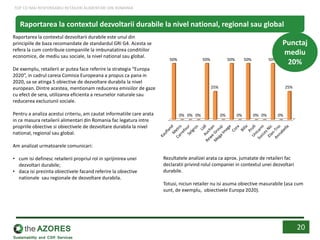 50%
0% 0% 0%
50%
25%
0%
50%
0%
50%
0% 0%
50%
0%
25%
Punctaj
mediu
20%
Raportarea la contextul dezvoltarii durabile este unul din
principiile de baza recomandate de standardul GRI G4. Acesta se
refera la cum contribuie companiile la imbunatatirea conditiilor
economice, de mediu sau sociale, la nivel national sau global.
De exemplu, retailerii ar putea face referire la strategia “Europa
2020”, in cadrul careia Comisia Europeana a propus ca pana in
2020, sa se atinga 5 obiective de dezvoltare durabila la nivel
european. Dintre acestea, mentionam reducerea emisiilor de gaze
cu efect de sera, utilizarea eficienta a resurselor naturale sau
reducerea excluziunii sociale.
Pentru a analiza acestui criteriu, am cautat informatiile care arata
in ce masura retailerii alimentari din Romania fac legatura intre
propriile obiective si obiectivele de dezvoltare durabila la nivel
national, regional sau global.
Am analizat urmatoarele comunicari:
• cum isi definesc retailerii propriul rol in sprijinirea unei
dezvoltari durabile;
• daca isi prezinta obiectivele facand referire la obiective
nationale sau regionale de dezvoltare durabila.
Rezultatele analizei arata ca aprox. jumatate de retaileri fac
declaratii privind rolul companiei in contextul unei dezvoltari
durabile.
Totusi, niciun retailer nu isi asuma obiective masurabile (asa cum
sunt, de exemplu, obiectivele Europa 2020).
20
Raportarea la contextul dezvoltarii durabile la nivel national, regional sau global
TOP CEI MAI RESPONSABILI RETAILERI ALIMENTARI DIN ROMANIA
 