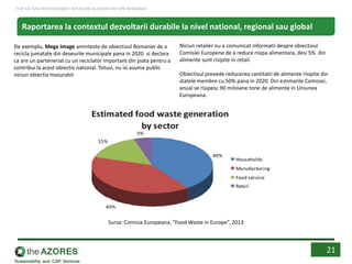 De exemplu, Mega Image aminteste de obiectivul Romaniei de a
recicla jumatate din deseurile municipale pana in 2020 si declara
ca are un parteneriat cu un reciclator important din piata pentru a
contribui la acest obiectiv national. Totusi, nu isi asuma public
niciun obiectiv masurabil.
21
Raportarea la contextul dezvoltarii durabile la nivel national, regional sau global
Niciun retailer nu a comunicat informatii despre obiectivul
Comisiei Europene de a reduce risipa alimentara, desi 5% din
alimente sunt risipite in retail.
Obiectivul prevede reducerea cantitatii de alimente risipite din
statele membre cu 50% pana in 2020. Din estimarile Comisiei,
anual se risipesc 90 milioane tone de alimente in Uniunea
Europeana.
Sursa: Comisia Europeana, “Food Waste in Europe”, 2013
TOP CEI MAI RESPONSABILI RETAILERI ALIMENTARI DIN ROMANIA
 