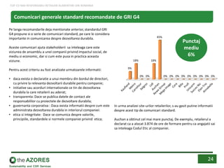 Pe langa recomandarile deja mentionate anterior, standardul GRI
G4 propune si o serie de comunicari standard, pe care le considera
importante in comunicarea despre dezvoltarea durabila.
Aceste comunicari ajuta stakeholderii sa inteleaga care este
viziunea de ansamblu a unei companii privind impactul social, de
mediu si economic, dar si cum este pusa in practica aceasta
viziune.
Pentru acest criteriu au fost analizate urmatoarele informatii:
• daca exista o declaratie a unui membru din bordul de directori,
cu privire la relevanta dezvoltarii durabile pentru companie;
• initiative sau acorduri internationale ce tin de dezvoltarea
durabila la care retailerii au aderat;
• transparenta: Dace se publica datele de contact ale
responsabililor cu proiectele de dezvoltare durabila;
• guvernanta corporativa : Daca exista informatii despre cum este
administrata dezvoltarea durabila in interiorul companiei:
• etica si integritate: Dace se comunica despre valorile,
principiile, standardele si normele companiei privind etica;
In urma analizei site-urilor retailerilor, s-au gasit putine informatii
despre acest tip de comunicari standard.
Auchan a obtinut cel mai mare punctaj. De exemplu, retailerul a
declarat ca a alocat 3.874 de ore de formare pentru ca angajatii sai
sa inteleaga Codul Etic al companiei.
24
Comunicari generale standard recomandate de GRI G4
TOP CEI MAI RESPONSABILI RETAILERI ALIMENTARI DIN ROMANIA
9%
18%
0% 0%
18%
45%
0% 0% 0% 0% 0% 0% 0% 0% 0%
Punctaj
mediu
6%
 