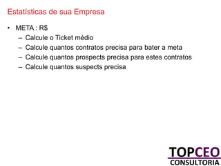 Estatísticas de sua Empresa
• META : R$
– Calcule o Ticket médio
– Calcule quantos contratos precisa para bater a meta
– Calcule quantos prospects precisa para estes contratos
– Calcule quantos suspects precisa

 