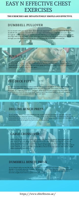 EASY N EFFECTIVE CHEST
EXERCISES
https://www.elitefitness.ae/
Lie on a bench with your upper back, head and neck supported and your feet flat on the floor. Hold a
dumbbell with your arms extended above your face. Maintaining just a slight bend in your elbow
throughout, slowly lower the dumbbell backward, allowing your elbows to come to a point at which
they align with your ears. When you’ve stretched as far as you can without bending your elbows, flex
through your chest and lats to reverse direction to bring the dumbbell back overhead.
DUMBBELL PULLOVER
THE EXERCISES ARE DEVASTATINGLY SIMPLE AND EFFECTIVE.
In a plank position, place your feet together, toes on the floor, with your hands wider than shoulder
width and flat on the floor and your elbows extended. Keeping your head neutral and abs tight, lower
yourself by bending your elbows until your chest gently touches the ground, then press through your
palms until your arms are straight once again.
PUSH-UP
Sit with your lower back fully in contact with the pad and your feet flat on the floor. With your elbows
at 90-degree angles and forearms flush against the pads, move your arms slightly forward to
disengage the weight from the stack. From here, deliberately flex your pecs to bring the handles out in
an arc until they meet in front of your body. Squeeze hard, then slowly return to the start, stopping
when your upper arms are even with your torso, and repeat.
PEC-DECK FLYE
Lie on a decline bench. Your torso should be fully supported from your head to your hips, with your
knees bent and feet harnessed behind roller pads. Grasp the bar with a wide, overhand grip. Bend your
arms and slowly lower the bar toward your lower chest. When the bar reaches chest level, forcefully
extend your arms, elevating the bar back to the starting position.
DECLINE BENCH PRESS
Stand in the direct center of a cable-cross station with your feet staggered, knees slightly bent and
your focus forward, and grasp D-handles attached to the upper pulleys. Starting with your palms
facing downward and elbows bent slightly, flex your pecs to draw the handles down and together,
meeting below your waist. Try to keep your elbows up throughout the movement. Pause a moment for
a peak contraction, then slowly allow the handles to return to the start position. Don’t let the weight
stacks touch down between reps.
CABLE CROSSOVER
Lie on a bench with your feet flat on the floor, holding a dumbbell in each hand just outside your
shoulders. Powerfully press the dumbbells upward toward the ceiling, stopping when they come to an
inch or so away from each other above your upper-middle chest, then slowly bend your elbows to
lower the weights back down to a point even with your torso.
DUMBBELL BENCH PRESS
 