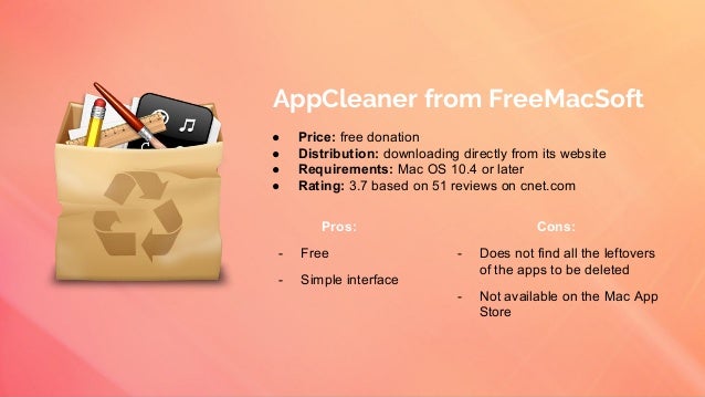 find app cleaner on mac
