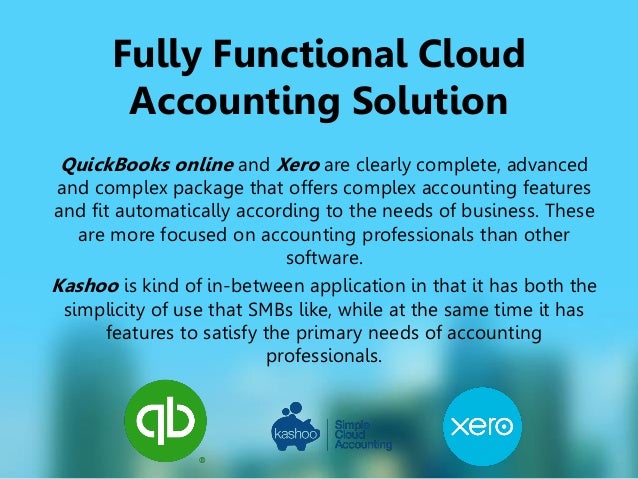 Best cloud options for small business