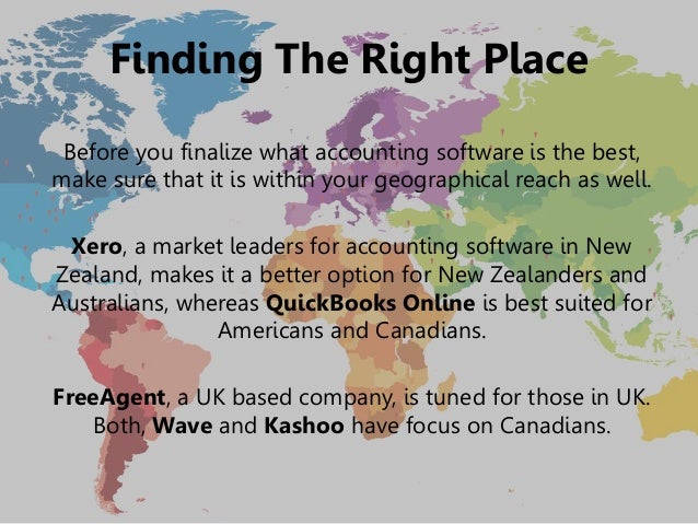 Ace Business Accounting Software