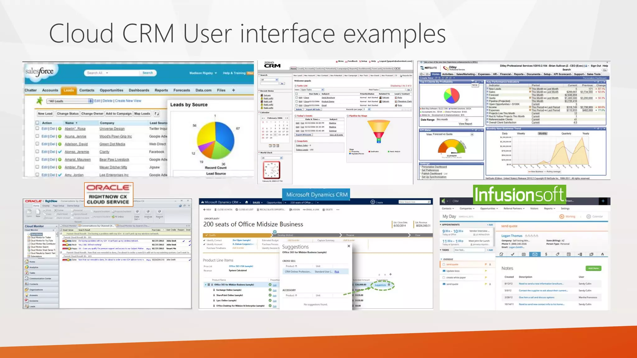 Cloud CRM User interface examples
 