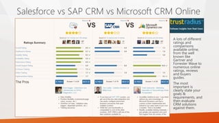 Salesforce vs SAP CRM vs Microsoft CRM Online
A lots of different
ratings and
comparisons
available online,
from the well
known like
Gartner and
Forrester Wave to
numerous online
ratings, reviews
and buyers
guides.
The most
important is
clearly state your
goals &
requirements, and
then evaluate
CRM solutions
against them.
 