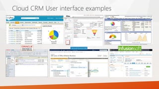 Cloud CRM User interface examples
 