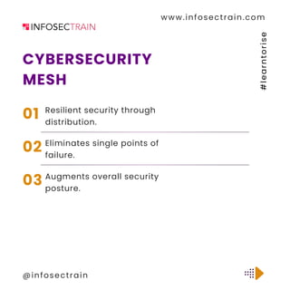 Top Cloud Security trends 2023 (infosectrain) | PDF