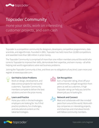 Topcoder Community