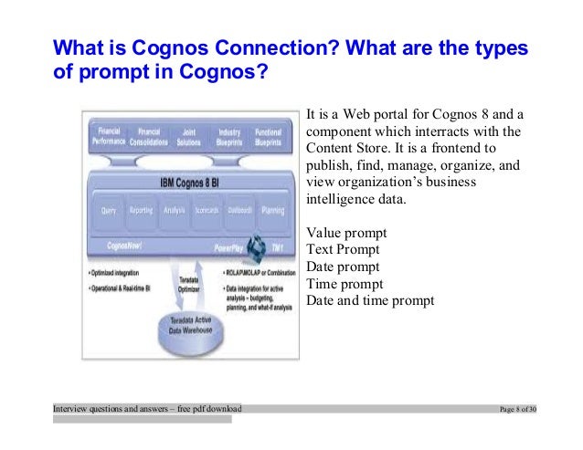 top cognos interview questions and answers job interview tips what is cognos