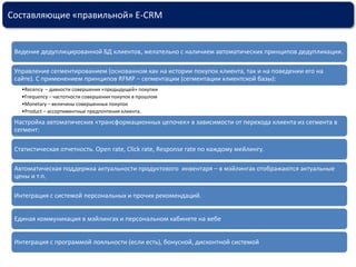 Составляющие «правильной» E-CRM