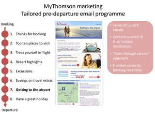 Number varies by booking lead-time.Thanks for bookingTop ten places to visitTreat yourself in-flightResort highlightsExcursionsSavings on travel extrasGetting to the airportHave a great holidayDeparture