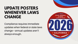 Top Compliance Requirements for State and Federal Labor Law Posters | PDF