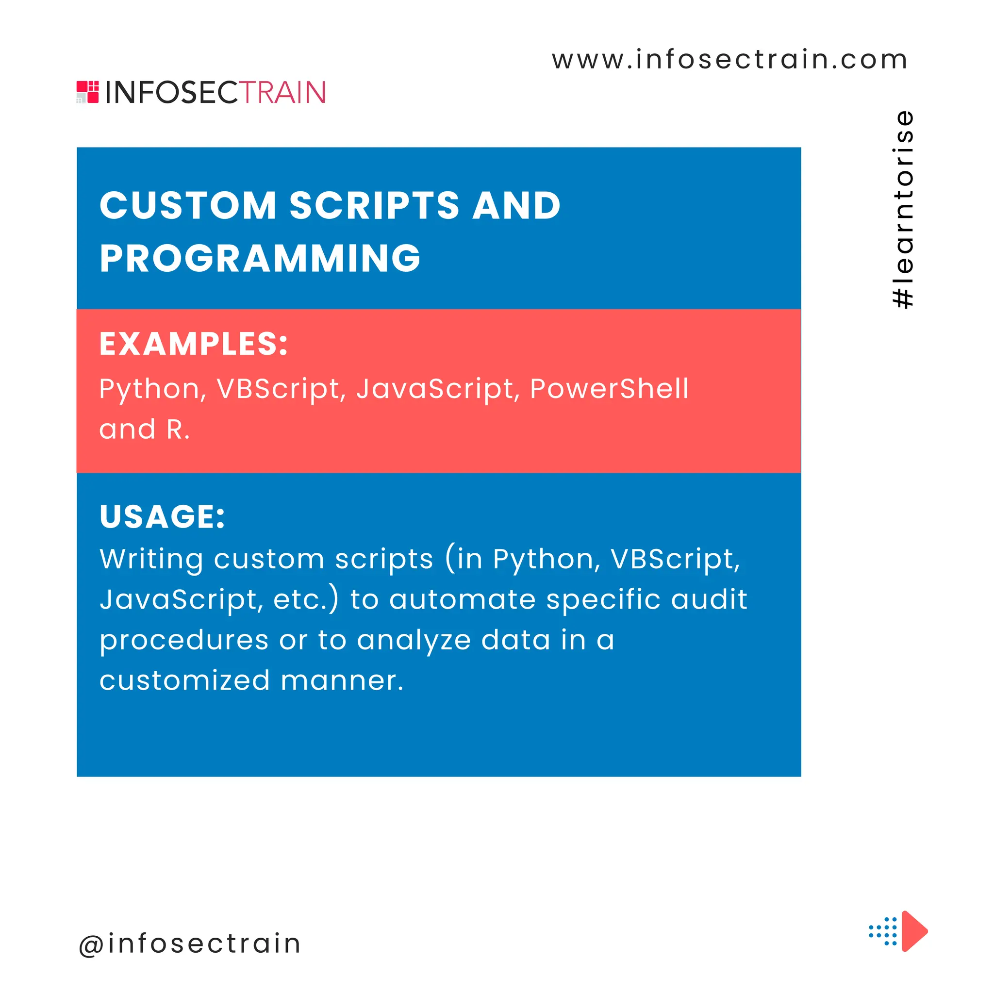 www.infosectrain.com
@infosectrain
#
l
e
a
r
n
t
o
r
i
s
e
CUSTOM SCRIPTS AND
PROGRAMMING
Python, VBScript, JavaScript, PowerShell
and R.
Writing custom scripts (in Python, VBScript,
JavaScript, etc.) to automate specific audit
procedures or to analyze data in a
customized manner.
EXAMPLES:
USAGE:
 