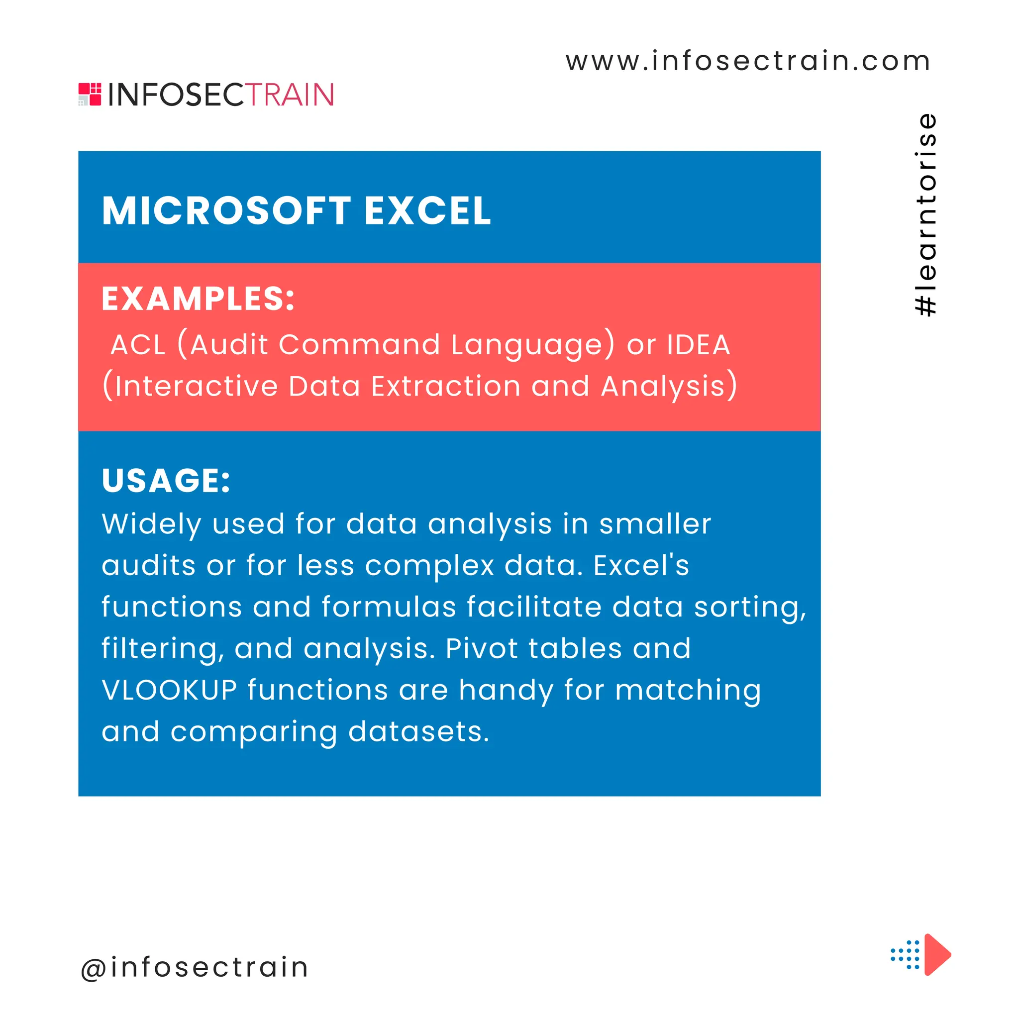 www.infosectrain.com
@infosectrain
#
l
e
a
r
n
t
o
r
i
s
e
MICROSOFT EXCEL
ACL (Audit Command Language) or IDEA
(Interactive Data Extraction and Analysis)
Widely used for data analysis in smaller
audits or for less complex data. Excel's
functions and formulas facilitate data sorting,
filtering, and analysis. Pivot tables and
VLOOKUP functions are handy for matching
and comparing datasets.
EXAMPLES:
USAGE:
 